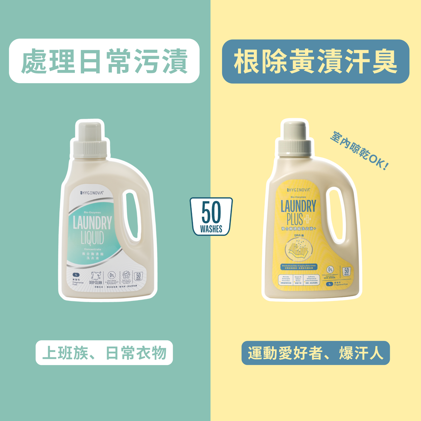 HYGINOVA 複合酶濃縮洗衣液 Laundry Liquid 1L