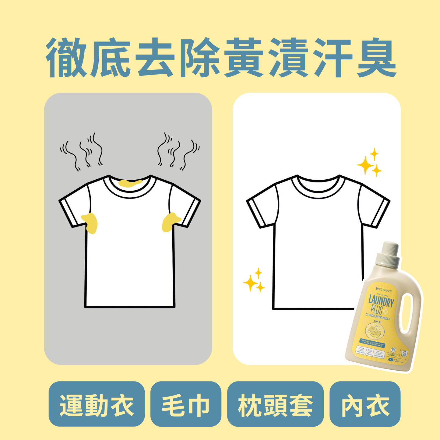 HYGINOVA 複合酶濃縮洗衣液 Laundry Liquid PLUS