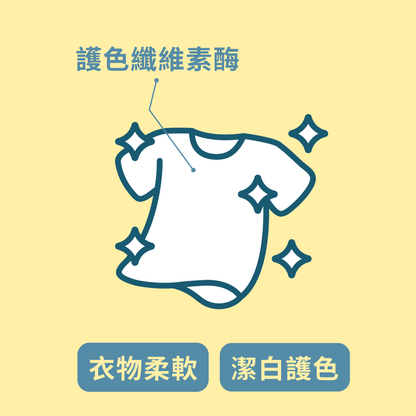 HYGINOVA 複合酶濃縮洗衣液 Laundry Liquid PLUS