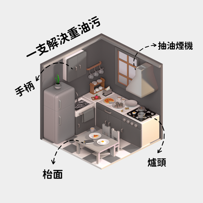 HYGINOVA 生物糖脂廚房除油劑 400mL Glycolipids Kitchen Cleaner